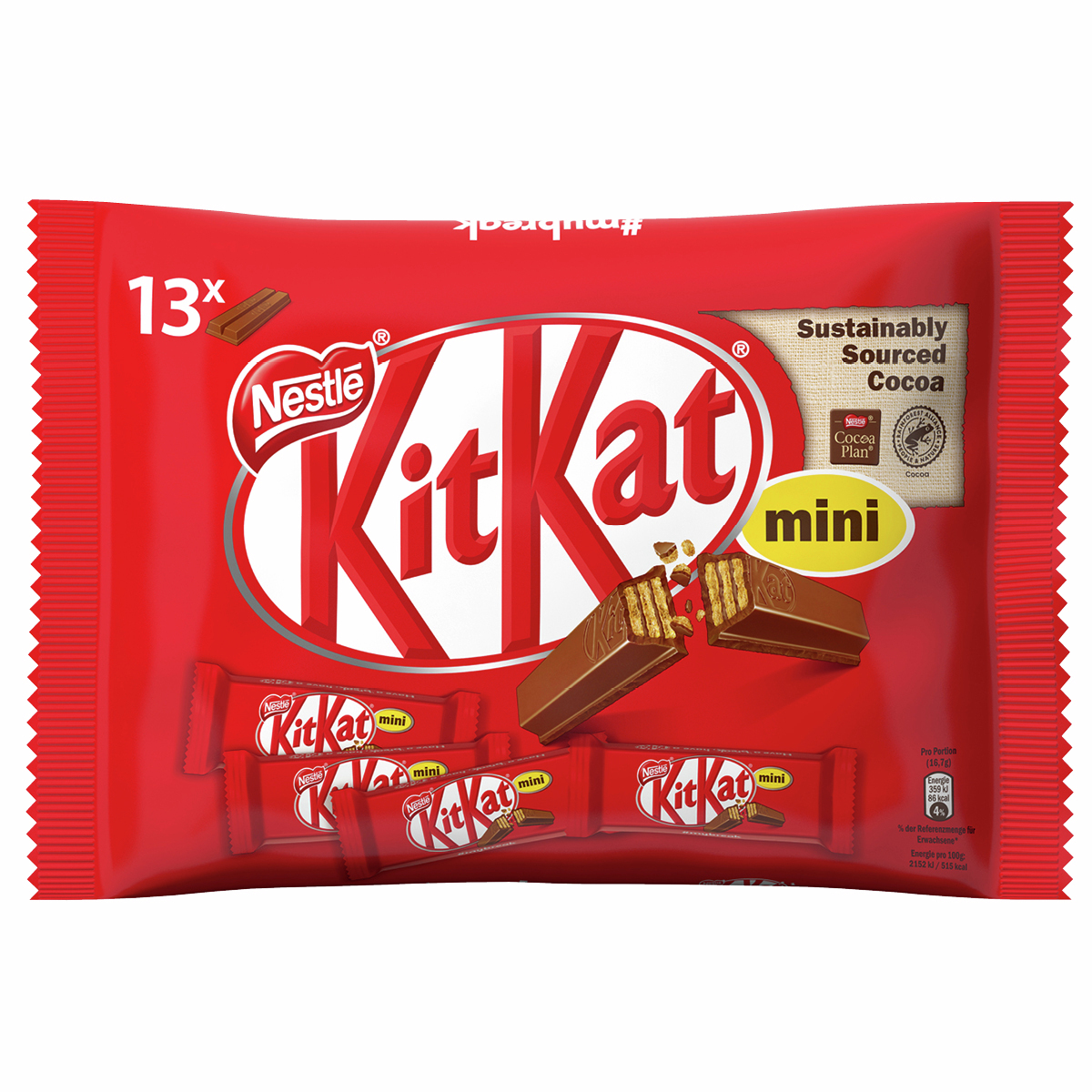 KitKat Mini 217g